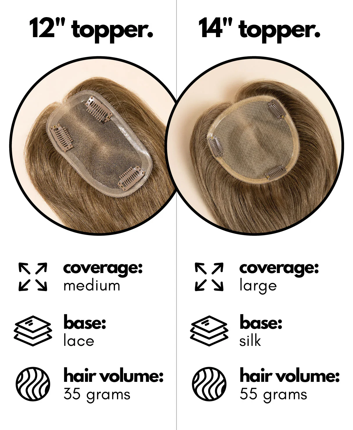 hair topper 12" dark blonde. - Image 7