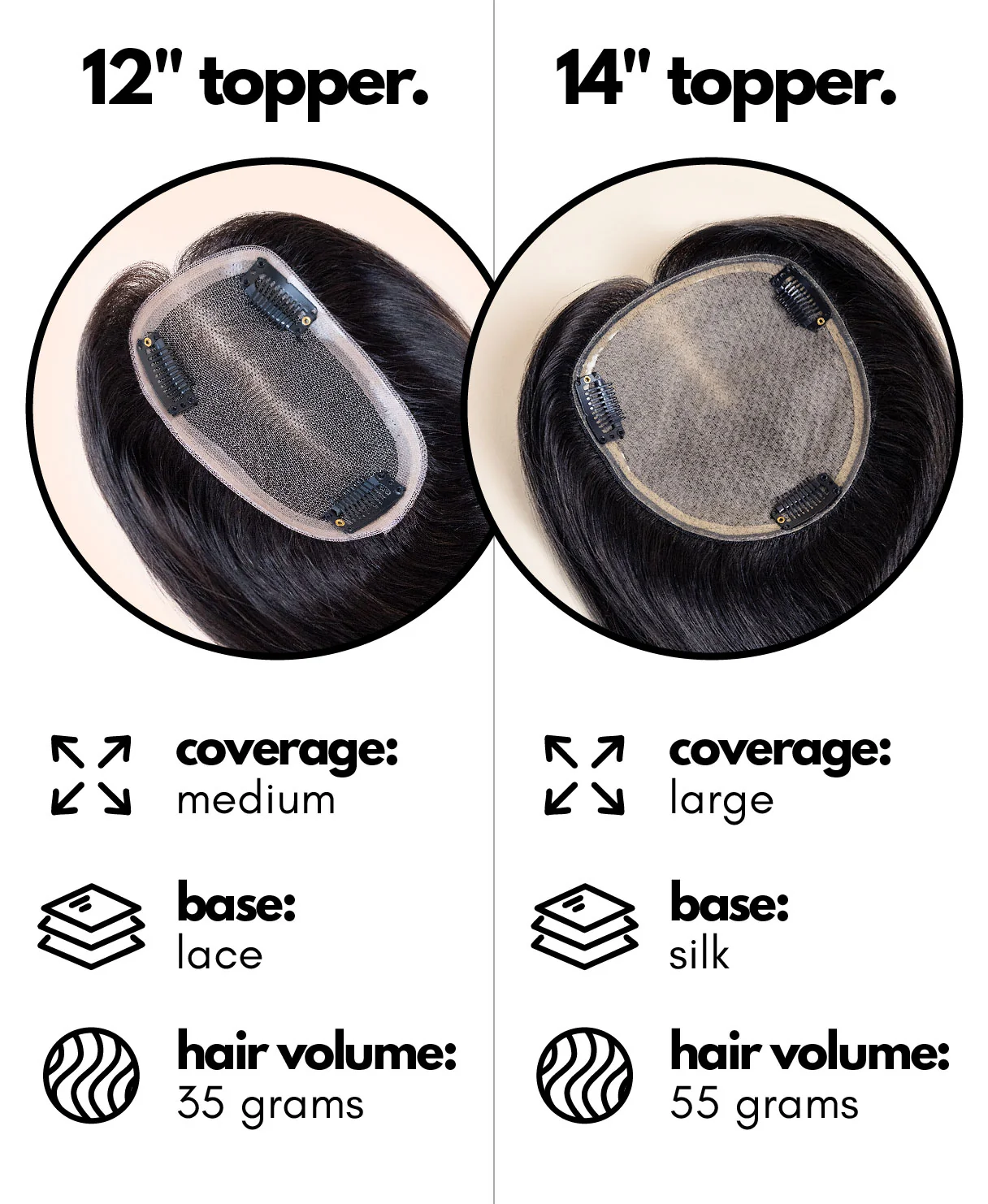hair topper 12" natural black. - Image 7