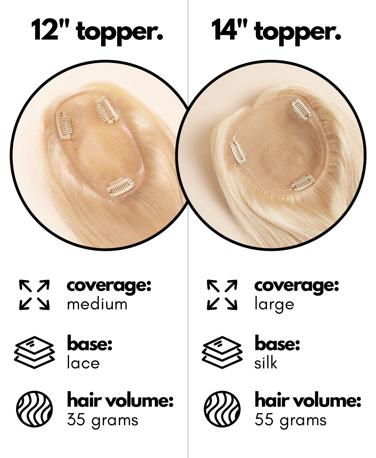 hair topper 12" platinum blonde. - Image 6