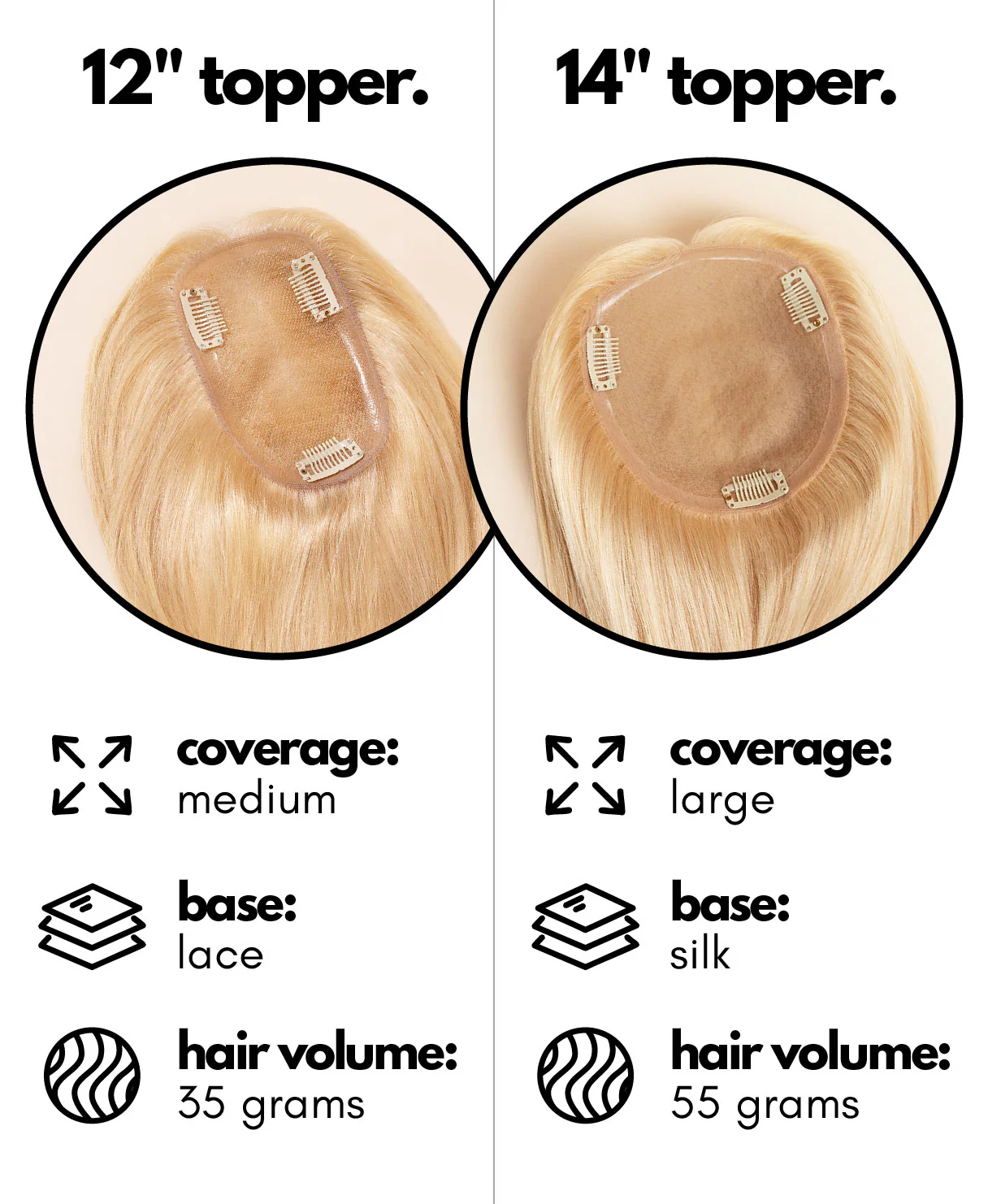 hair topper 12" light blonde. - Image 7