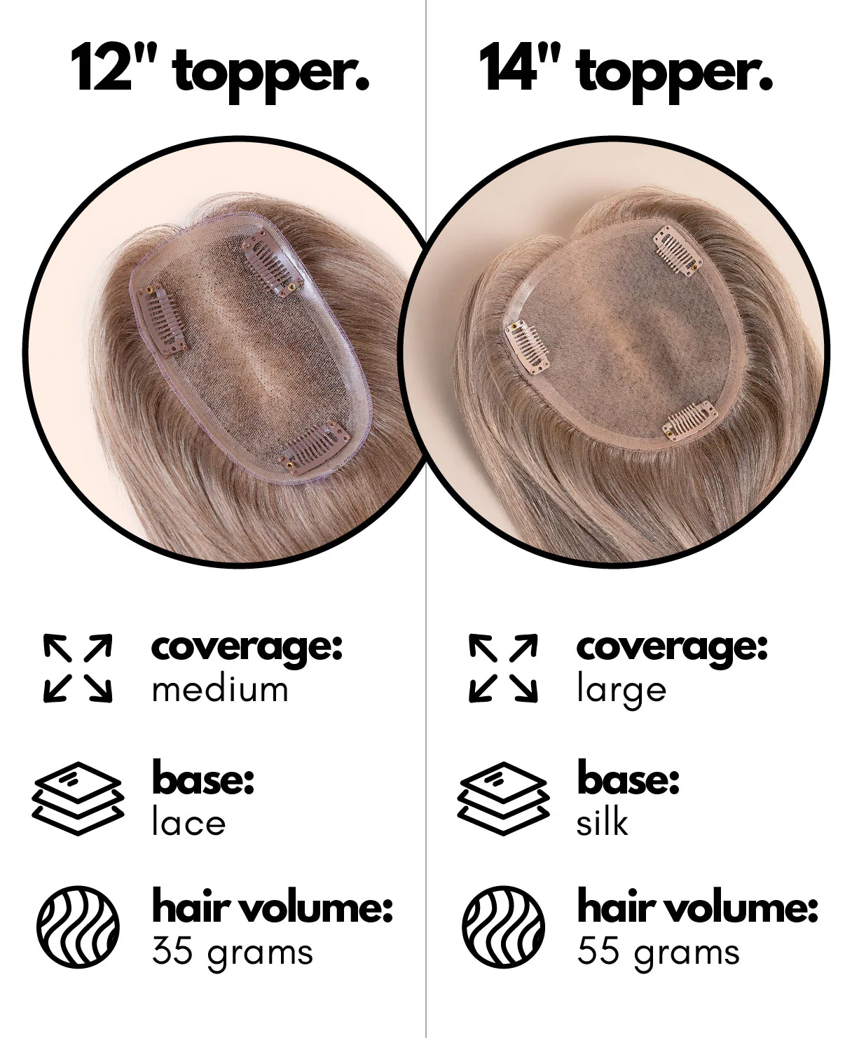 hair topper 12" ash blonde. - Image 7