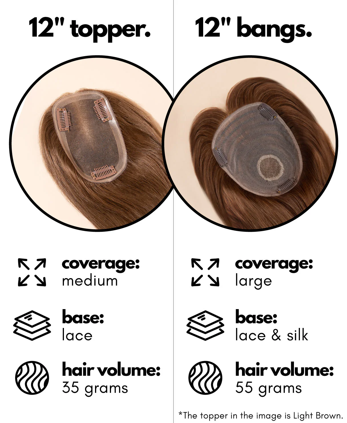 hair topper with bangs 12" light brown. - Image 7